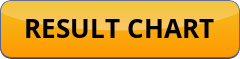 Play indian lottery